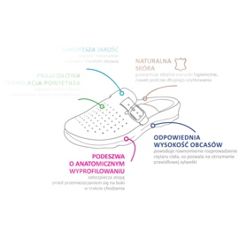 Zapatos de mujer befado 157D005 blanco 3 Zapatos de mujer befado 157D005 blanco 3